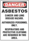Danger Sign, Asbestos, Cancer And Lung Disease Hazard. Authorized Personnel Only. Respirators And Protective Clothing Are Required In This Area